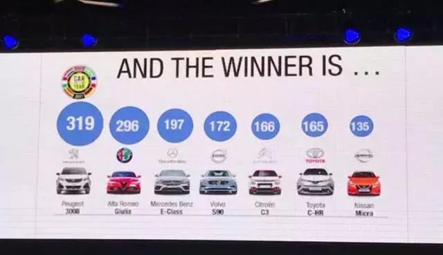 最失败的十大车,十大失败车型排行榜