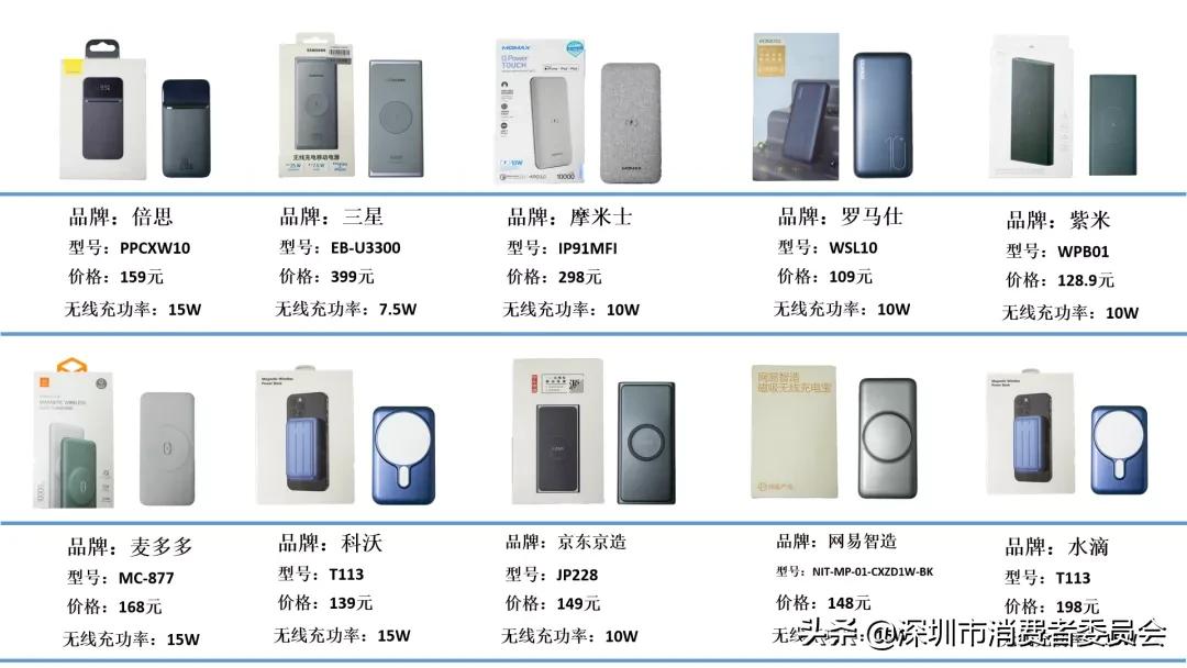 无线充电宝选哪一款,无线充电宝排名第一名测评