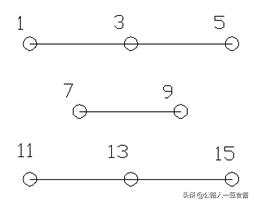 隧道洞身开挖施工流程,隧道加宽段开挖施工方案