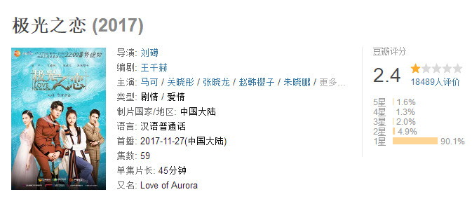 郝邵文吴磊张一山童星,那些年我们曾经的演员