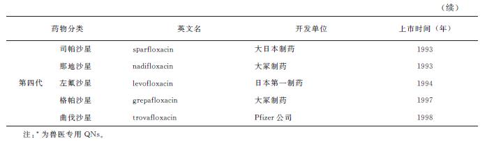 动物源性食品中兽药残留,动物食品药物残留检测仪