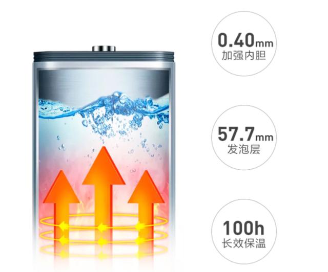 太阳能热水器新选择，鲸灵海泉太阳能热水器，用料十足，长效保温