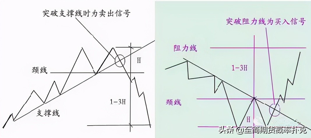 盘感的意思,盘感指的是什么