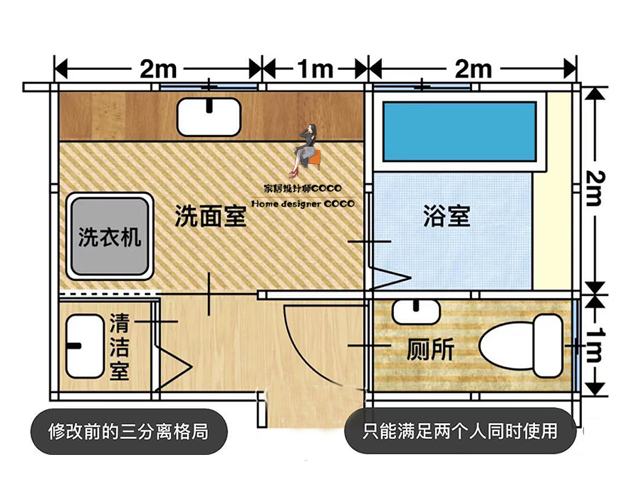 3室2卫改一卫怎么改,北京一户人家卫生间