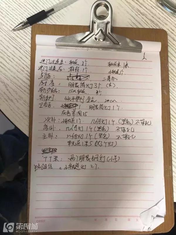 格大叔,格大叔全屋定制效果图