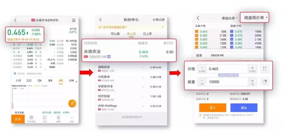 市场震荡行情下如何才能稳健致远,市场行情出现震荡该如何应对