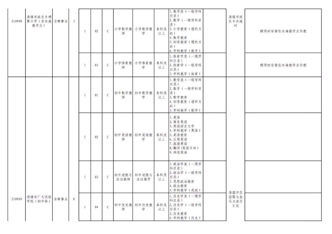 贵阳市2024年有教师招聘吗,贵阳市2024年教师招聘报考人数