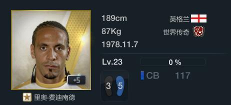 fifaonline3十佳阵容,fifaonline3最佳11人德罗巴