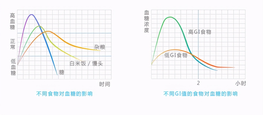 保持好身材的十大秘诀,亲身经历告诉你怎样保持身材
