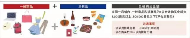 日本下个月消费税、机场税全部上涨，游客又要多花钱啦