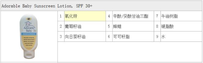 香蒲丽防晒霜是物理防晒吗,物理防晒霜哪个牌子最好用