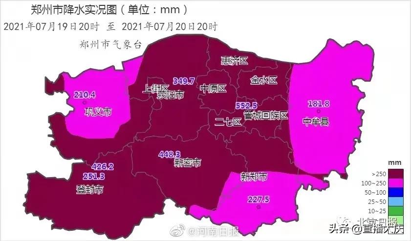 河南郑州千年难遇的一次暴雨,河南千年难遇暴雨