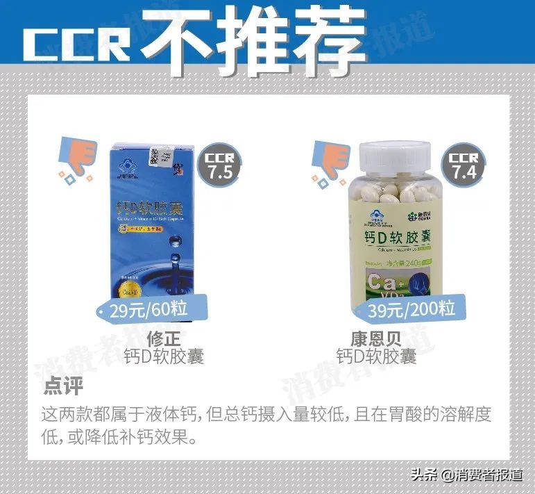swisse钙片的好评评语,纽崔莱钙片与国字钙片哪个好