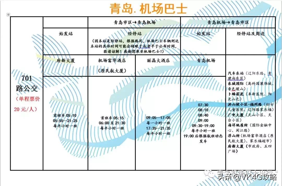青岛流亭机场机场快线,青岛机场巴士流亭