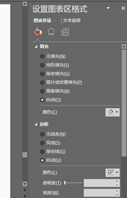 掌握PPT分析数据图表,让观点更直观,让结果更有说服力