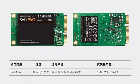 satapciem.2固态硬盘,msata和sata以及m.2固态硬盘区别
