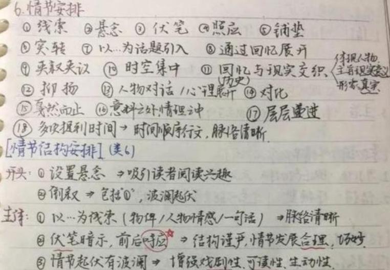 高考阅卷容易丢分的字体,高考出现神仙卷面字迹工整