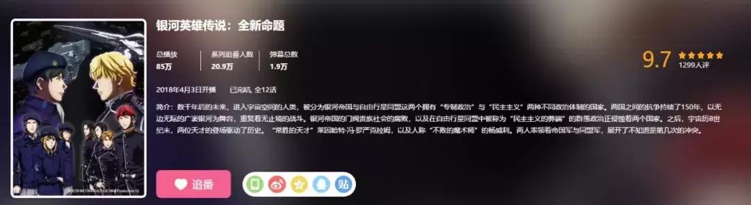 好看但也很少有人知道的动漫,被别人低估的四部动漫