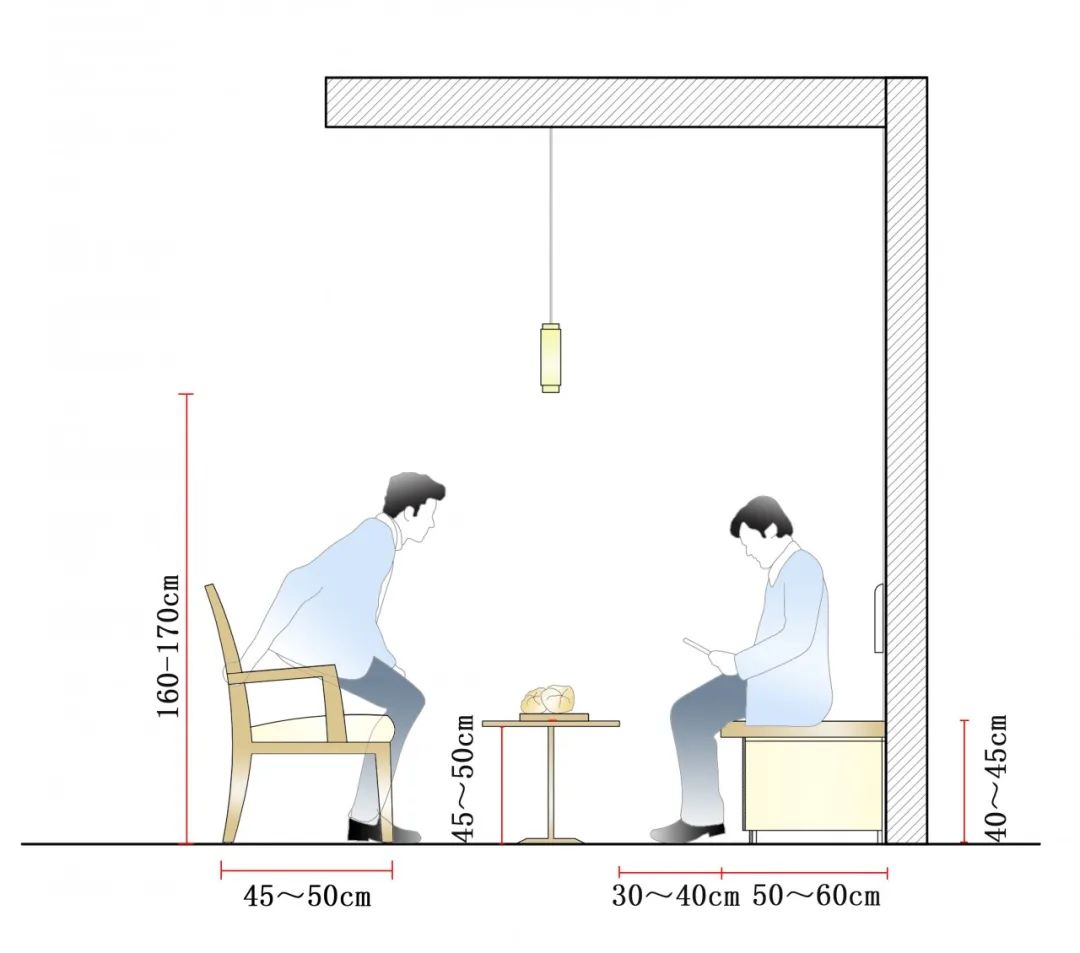 面包店尺寸标准化HJSJ-2020