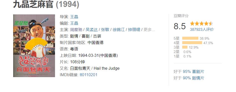 一年一影帝百年周星驰完整视频,一年一影帝百年周星驰现场