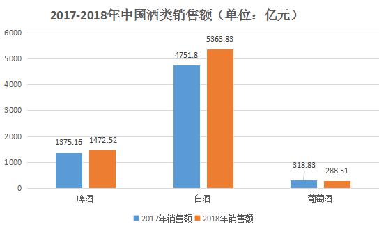 解酒饮料前景如何,国药乐仁堂解酒饮料真的能解酒吗