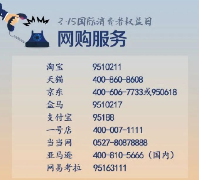 315过后假货泛滥注意防范,315历史假货一览表