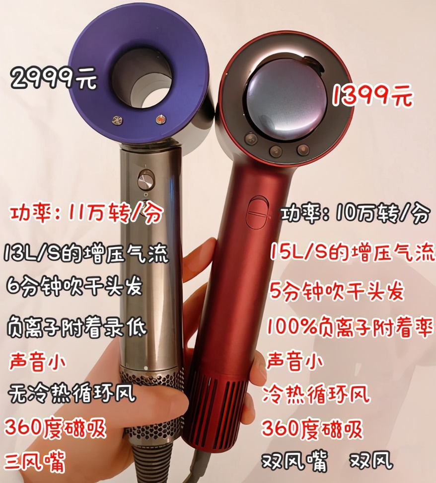 戴森松下飞利浦吹风机优劣对比,戴森和松下吹风机和飞利浦哪个好
