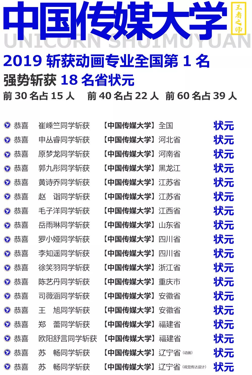 水木源画室北京集训,北京水木源画室食宿环境
