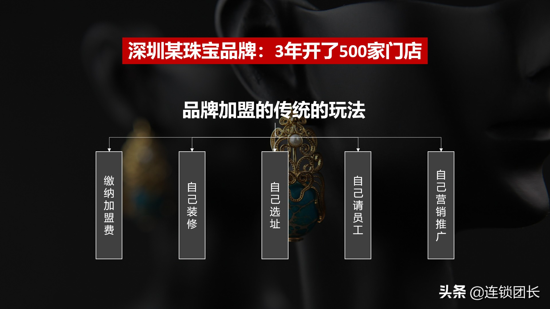 借鸡生蛋的经商模式,借鸡生蛋生意怎么做