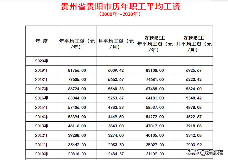 10年前3元,如今还是3元,万物上涨,为啥可乐不涨?3个原因