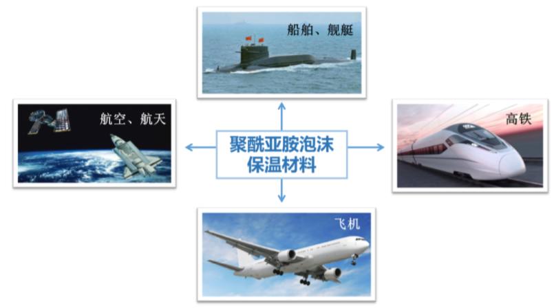 康达新材官方最新利好,康达新材胶粘剂类产品