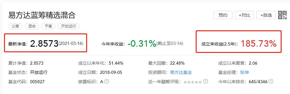 基金每天几点更新净值估算,基民应该了解的基金运作规则