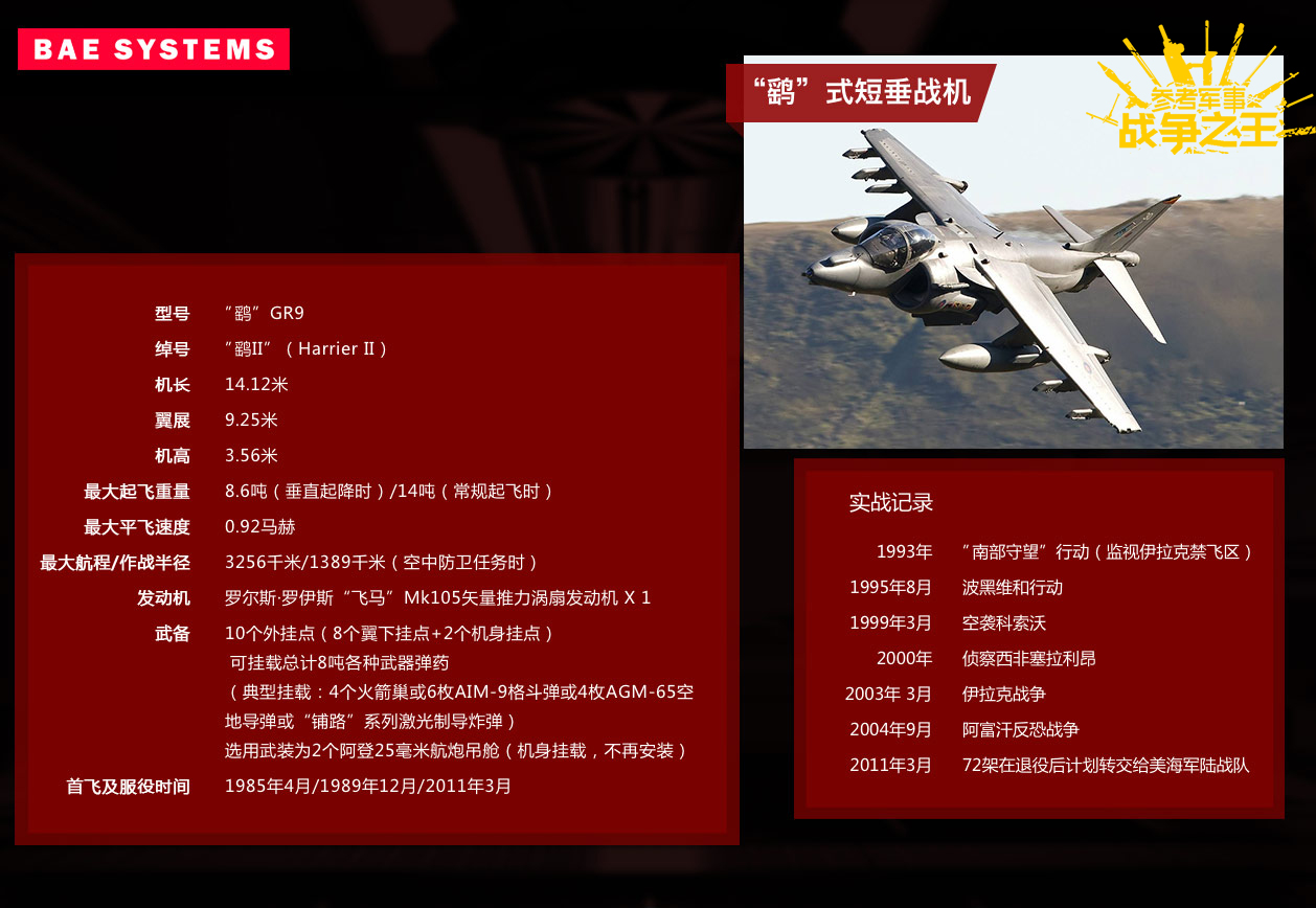 英国bae系统公司旗下产品,英国bae系统公司故事