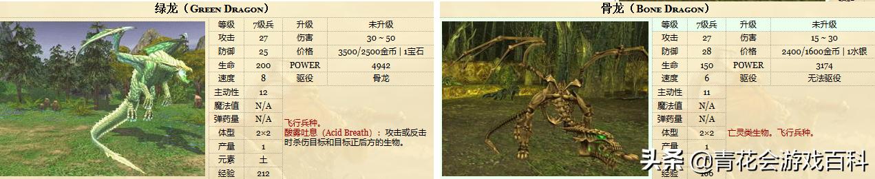 游戏基础知识洞穴场景的设计特点,游戏基础知识俘虏角色的设计手法