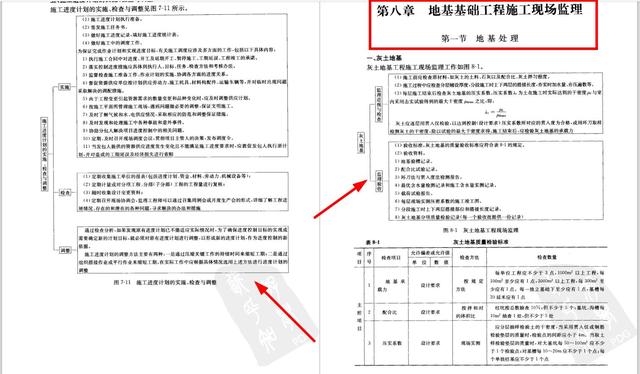 监理员全能图解电子版,工程监理资料员新手入门教程