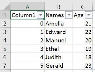 pythonpandas能处理csv吗,python如何用pandas读取csv数据