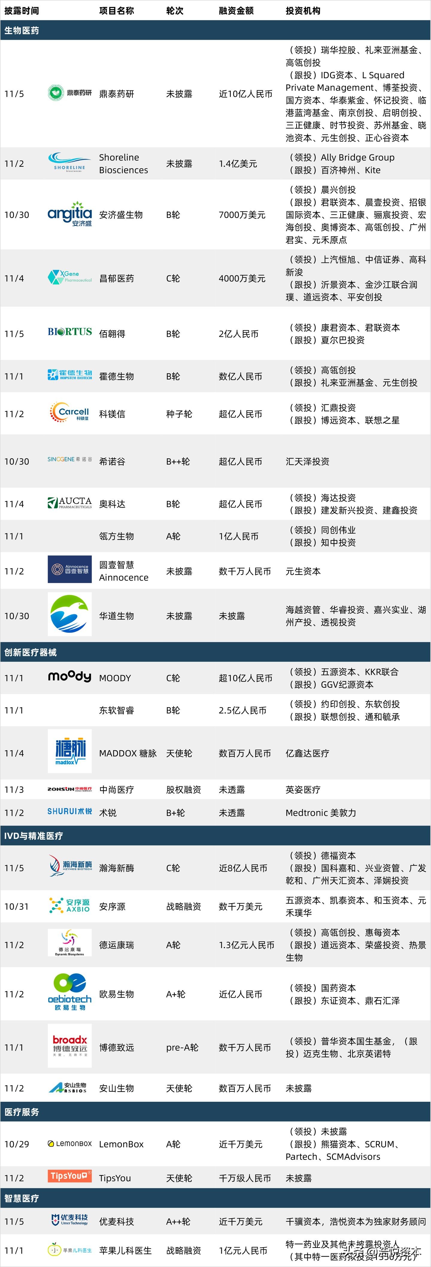 医药集采谈判最新消息,医药集采谈判公布时间