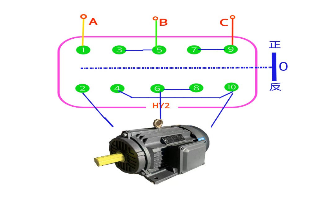 倒顺开关接三相电机正反转接线图,倒顺开关控制单相电机正反转视频