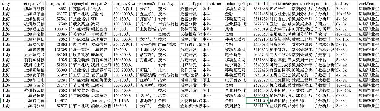 excel数据分析实战视频,数据分析常用的excel技巧