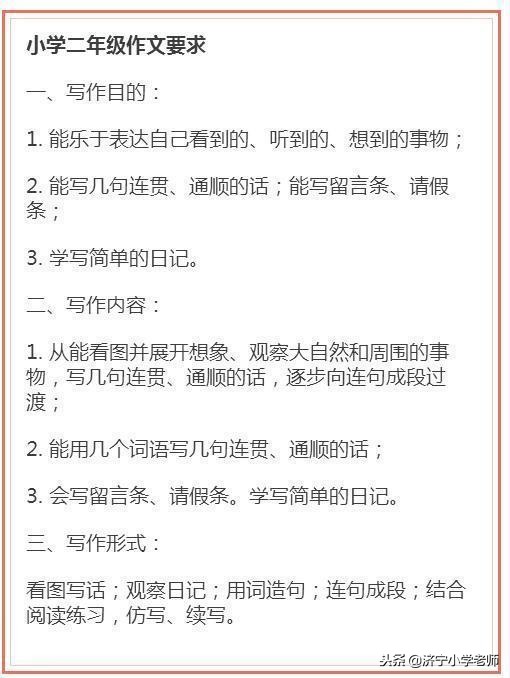 语文作文写作技巧小学,小学作文写作技巧口诀大全集