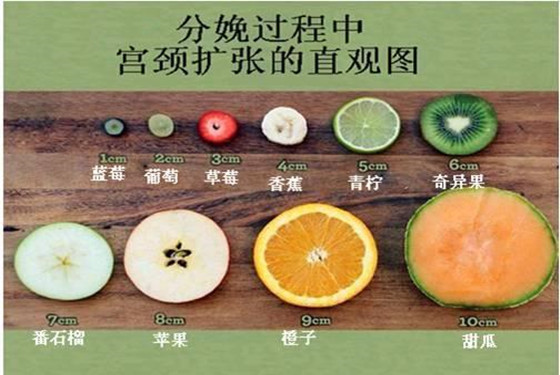 孕检后哪种情况不建议要,孕检哪个项目最疼