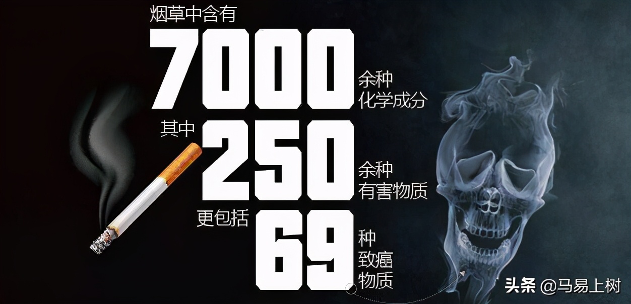 密封的环境长期吸收二手烟的危害,吸二手烟危害有多大