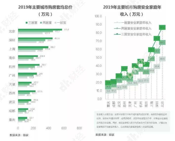 深圳一座没有爱的城市,深圳一座没有归属感的城市