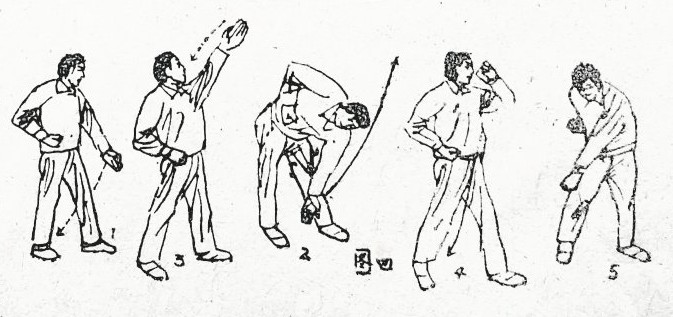 铁布衫高级功法,寒暑铁布衫中级功法