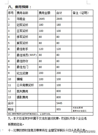 石角镇贺岁杯篮球赛,贺岁杯足球赛2019
