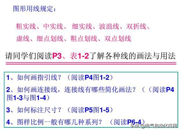 一步一步教你看懂电气图,教你如何快速看懂电气图