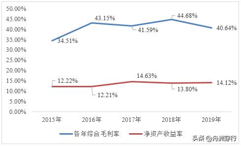 蚂蚁概念股大涨,蚂蚁股价涨了一倍