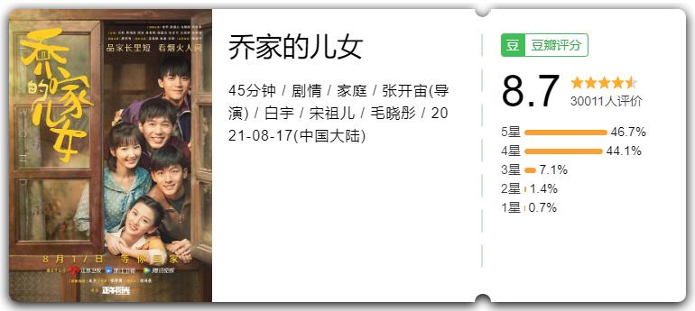 苏大强当爹,四大名爹苏大强