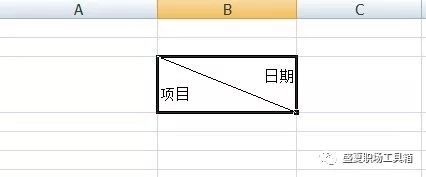 27个excel高效实用小技巧,大神使用excel技巧