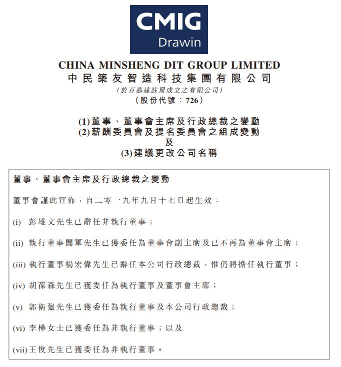 遭碧恒万融等*攻围**！昔日河南王保级压顶，还能好好卖房吗？